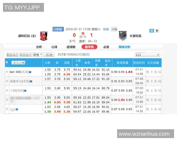 斯洛文尼亚与波兰比赛结果分析及比分预测展望